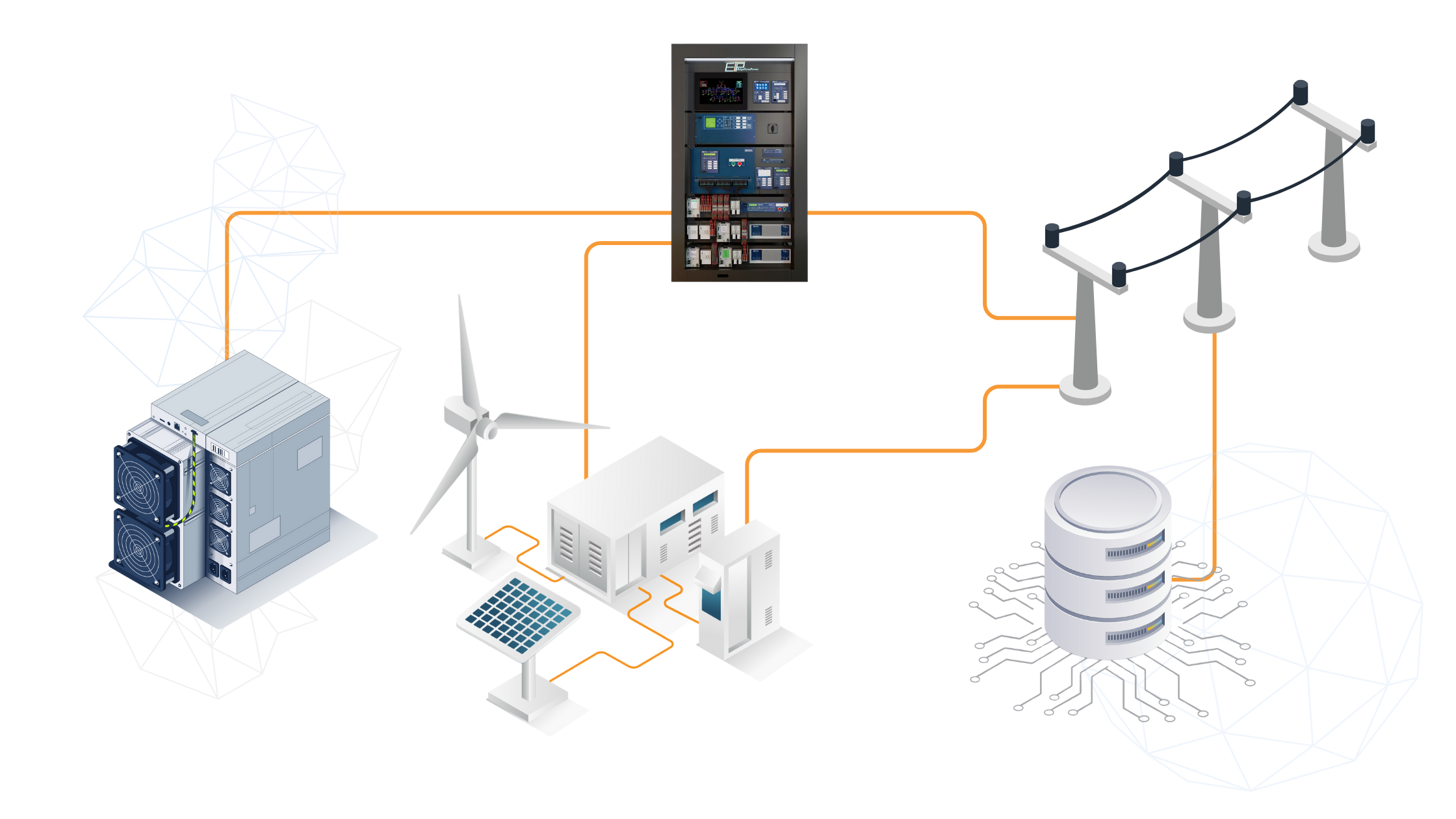 PowerAI Lab – Discover our innovative mobile data center solutions ...